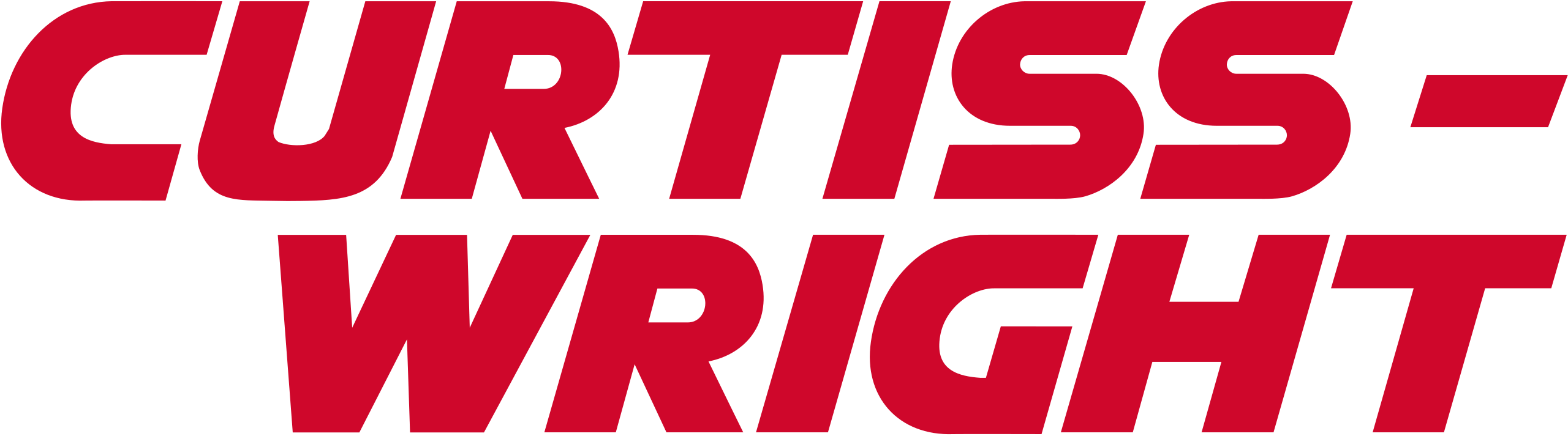 Curtiss-Wright Corporation