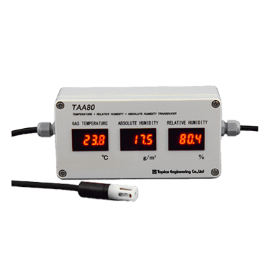 Absolute humidity sensor TAA80 series-To Plus Engineering