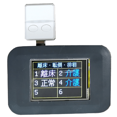 Sensor for leaving the bed, falling, and wandering for the elderly-F.A.J. Co., Ltd.