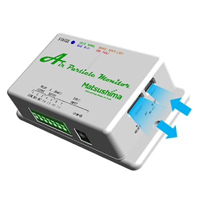 Air particle monitor PFM-AP01-Toho Technology Co., Ltd.