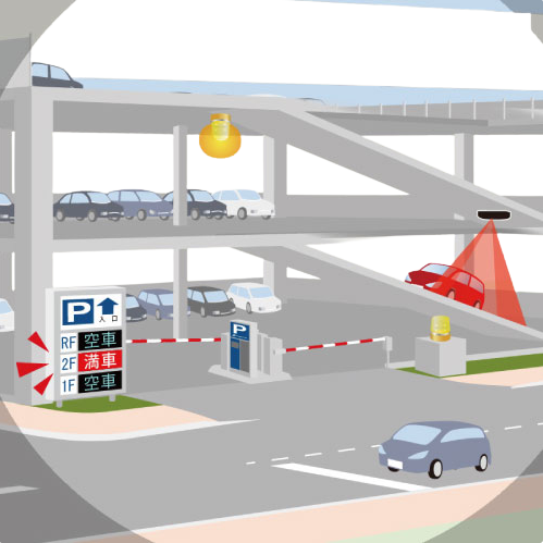 Vehicle detection sensor for occupancy management｜Large to medium sized parking lot occupancy display-Hotron Co., Ltd.
