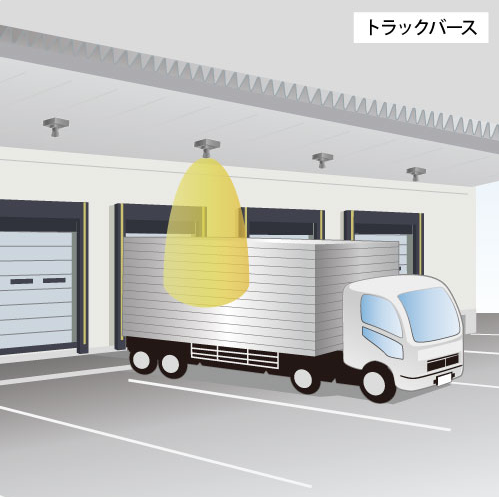 Truck berth vehicle detection image-Also for airflow management, truck berths, and drive-through | Vehicle detection sensor HM-UX2/UW2